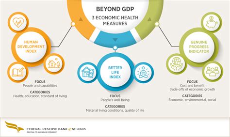  《Beyond Growth》：一幅描繪人類經濟命運的圖畫