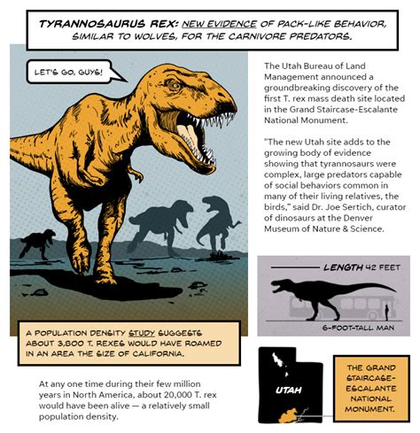  《Dinosaur Discoveries: An Illustrated Guide》：奇異的史前巨獸與穿越時空的驚奇