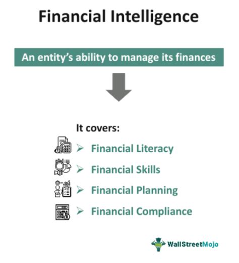  《Financial Intelligence》: 解鎖財務智慧，踏上致富之路！