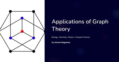  《Graph Algorithms: Concepts and Applications》：探尋圖論之美，解開複雜網絡的奧秘！