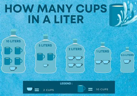 How Many Cups is a Shot Glass: A Journey Through Measurements and Culinary Curiosities