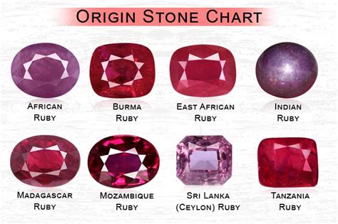 How Much Is Nature Stone: Exploring the Value Beyond Price