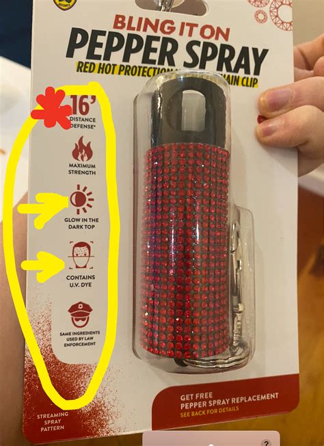 How Old Do You Have to Be to Buy Pepper Spray at Walmart: And Why Do Squirrels Always Look Like They're Plotting Something?