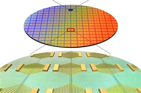 Is Glass a Semiconductor? Exploring the Boundaries of Material Science