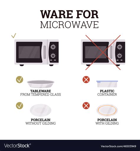 Is Glass Microwaveable? Exploring the Myths and Realities of Microwave Safety