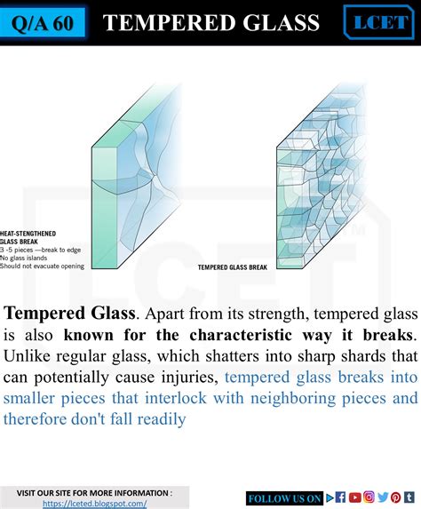 What is the Strongest Type of Glass? And Why Does It Sometimes Feel Like It's Judging You?